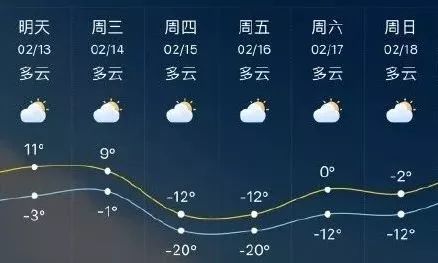 邦協(xié)最新天氣預(yù)報更新，實時掌握天氣動態(tài)