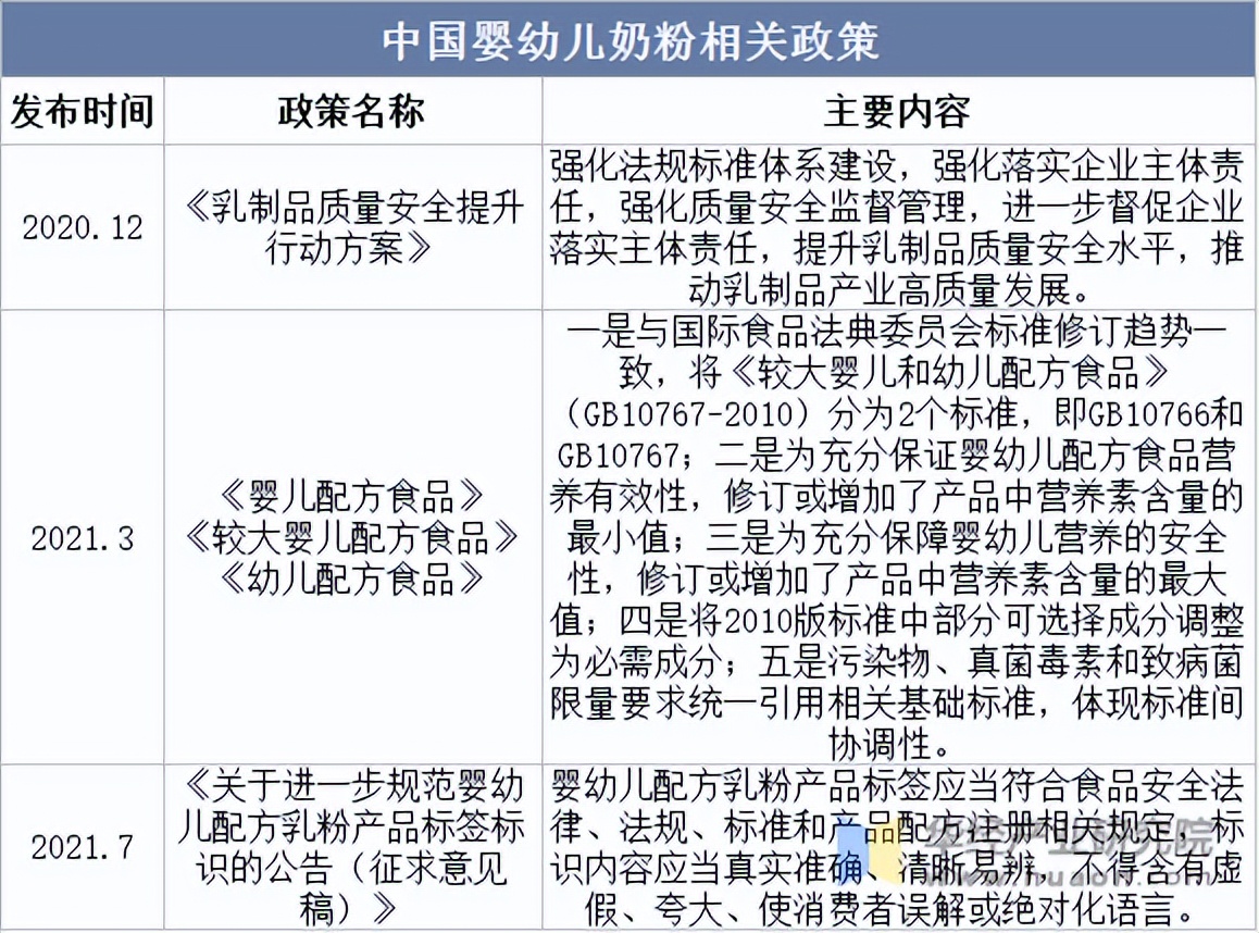 揭秘，2025年奶粉行業(yè)最新事件，質(zhì)量、安全與未來趨勢探討