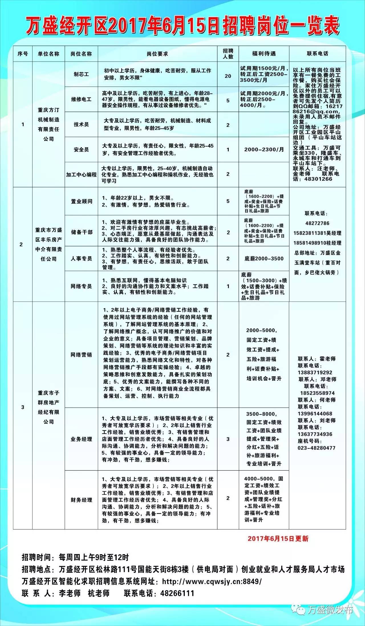 辛集市康復(fù)事業(yè)單位最新招聘信息概覽