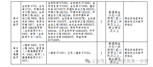 德宏州最新招聘動(dòng)態(tài)與職業(yè)機(jī)會(huì)展望，探索職業(yè)未來(lái)，把握就業(yè)機(jī)會(huì)！