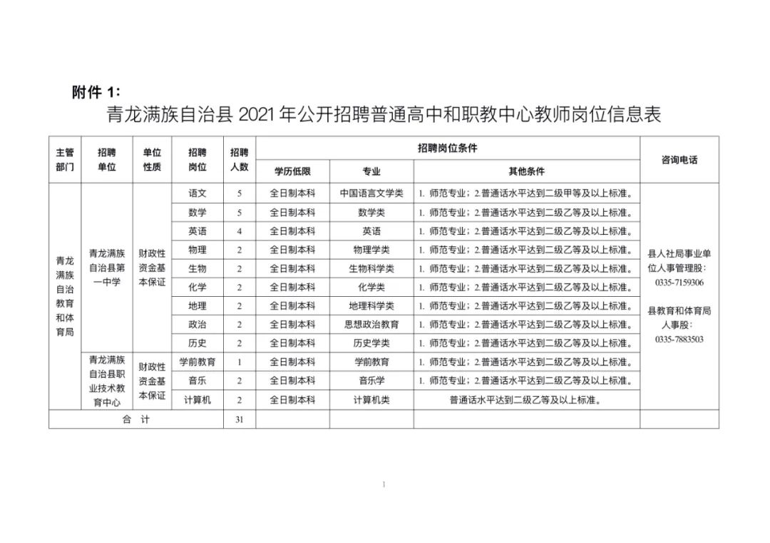 慶安縣康復(fù)事業(yè)單位最新發(fā)展規(guī)劃