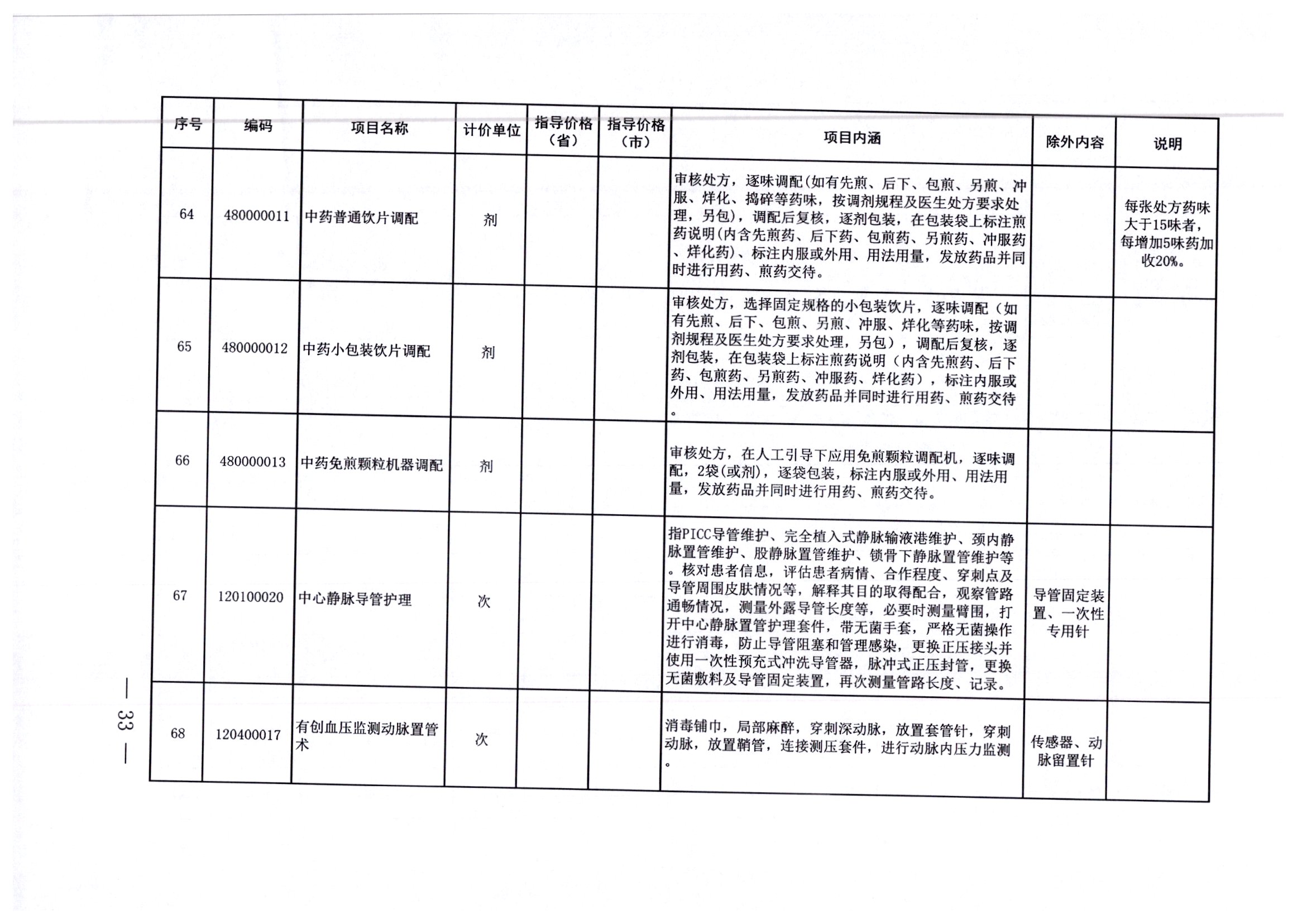 東河區(qū)住房和城鄉(xiāng)建設(shè)局最新招聘信息公告發(fā)布！