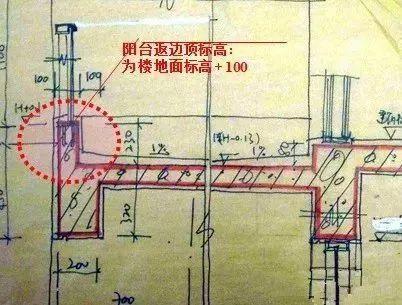 工地司機最新招聘，需求、趨勢與未來發(fā)展展望