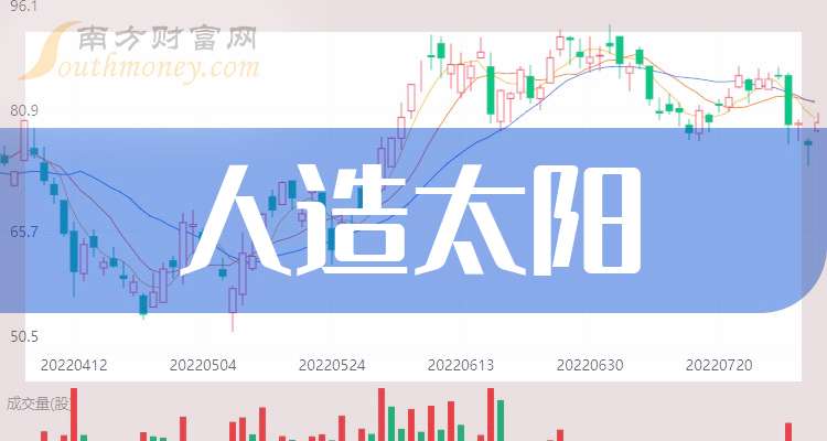 安泰股票最新動(dòng)態(tài)解析，全面解讀最新消息