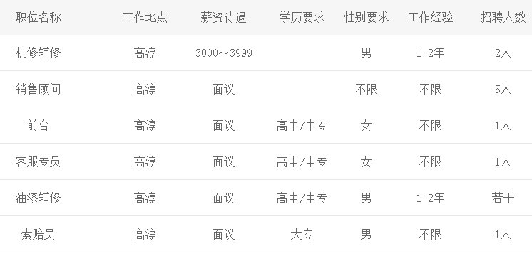 南京最新司機(jī)招聘信息匯總與探討