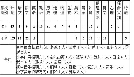 南海大瀝最新招聘動態(tài)與職業(yè)機(jī)會展望