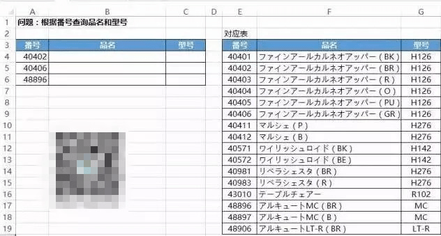 最新重口番號探索與反思