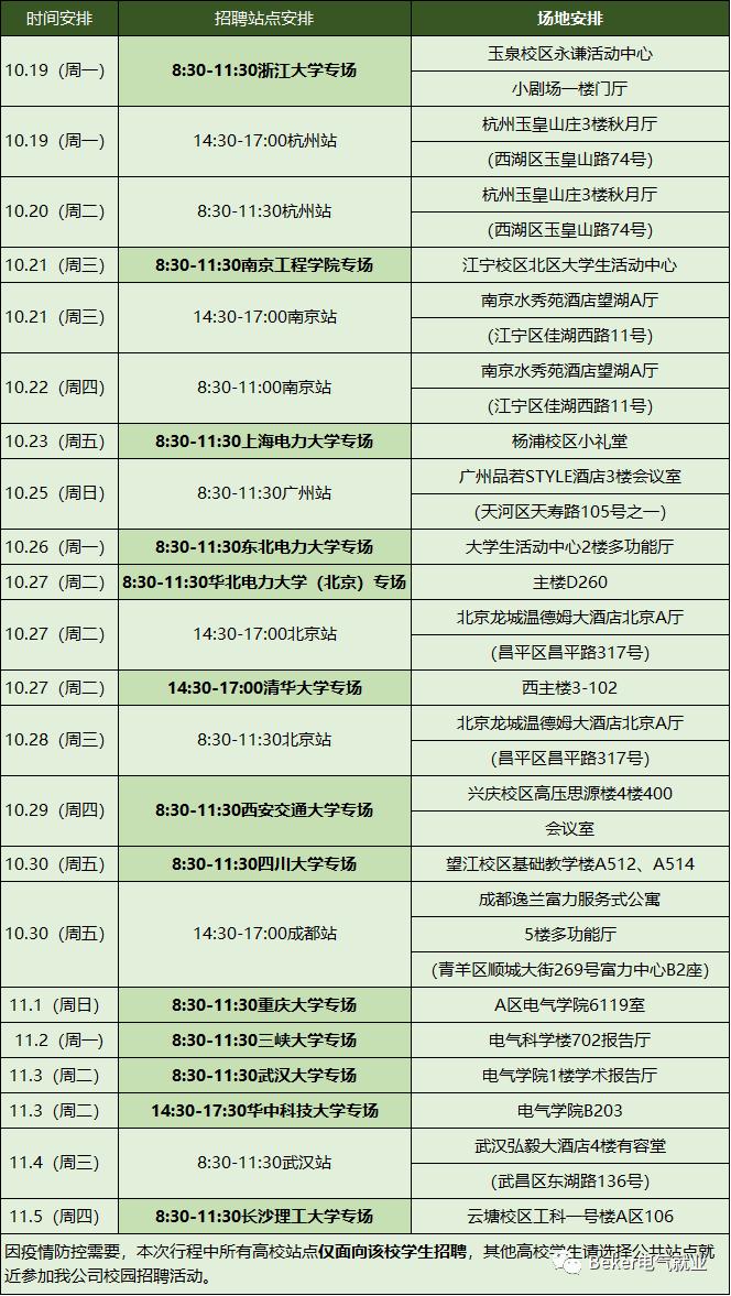 國網(wǎng)最新招聘動(dòng)態(tài)，拓展人才版圖，共筑電力夢想未來