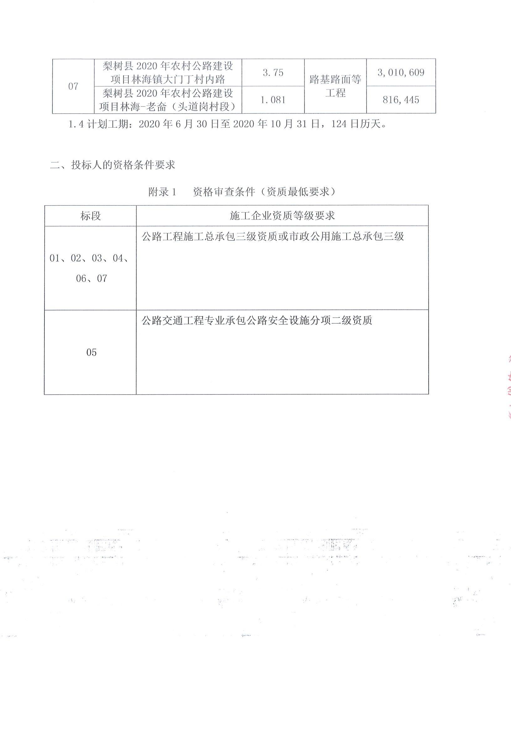 鹽邊縣級公路維護監(jiān)理事業(yè)單位最新項目探討與動態(tài)分析