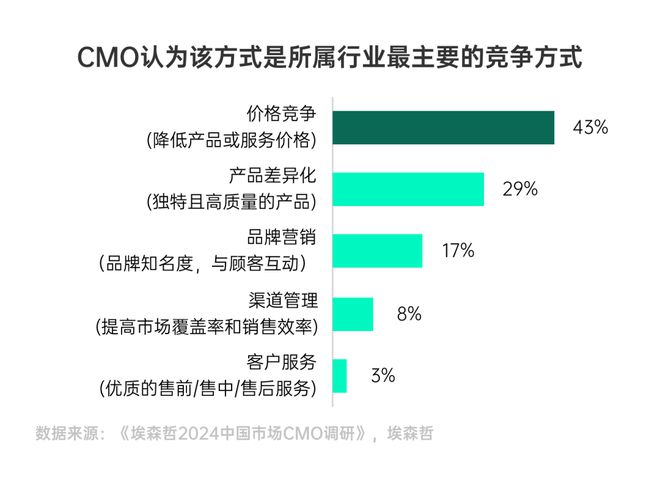 科技與生活的融合盛宴，展望2025年的最新趨勢(shì)