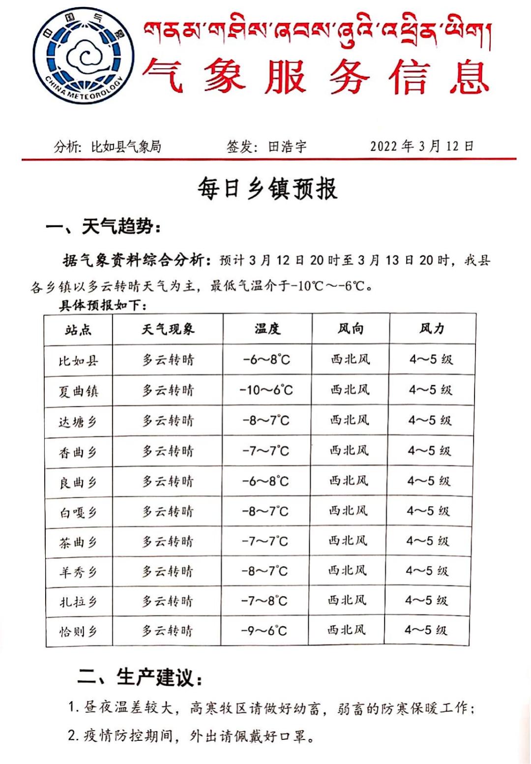 大寺村委會最新天氣預報