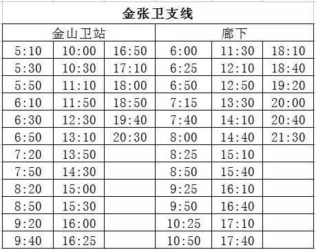 金山衛(wèi)最新時刻表