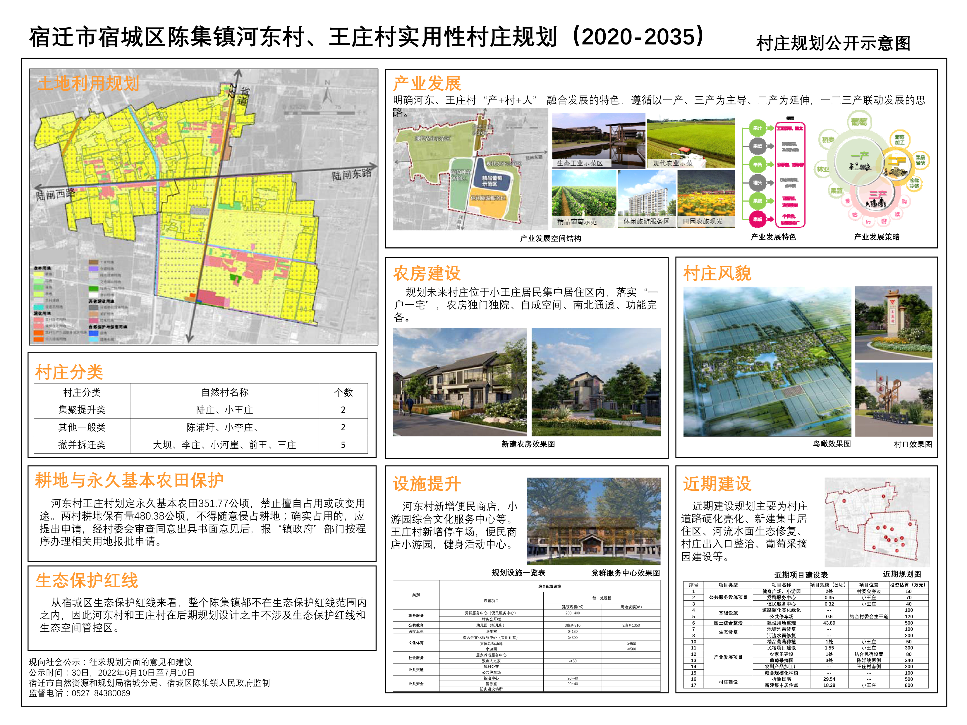 箐門口村最新發(fā)展規(guī)劃