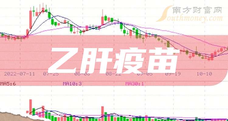 乙肝研究突破與未來展望，2025最新消息揭秘