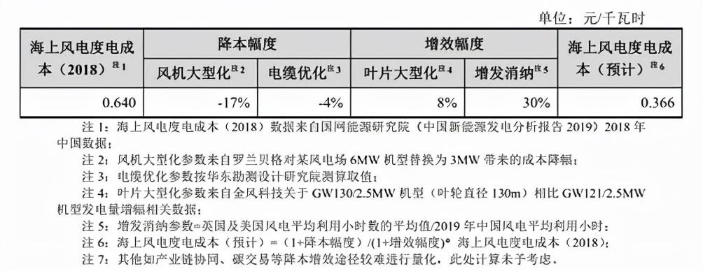 2025年最新A股市場展望，未來趨勢與投資機(jī)會