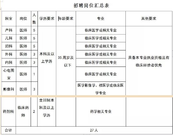 應城市計劃生育委員會最新人事任命及未來展望分析