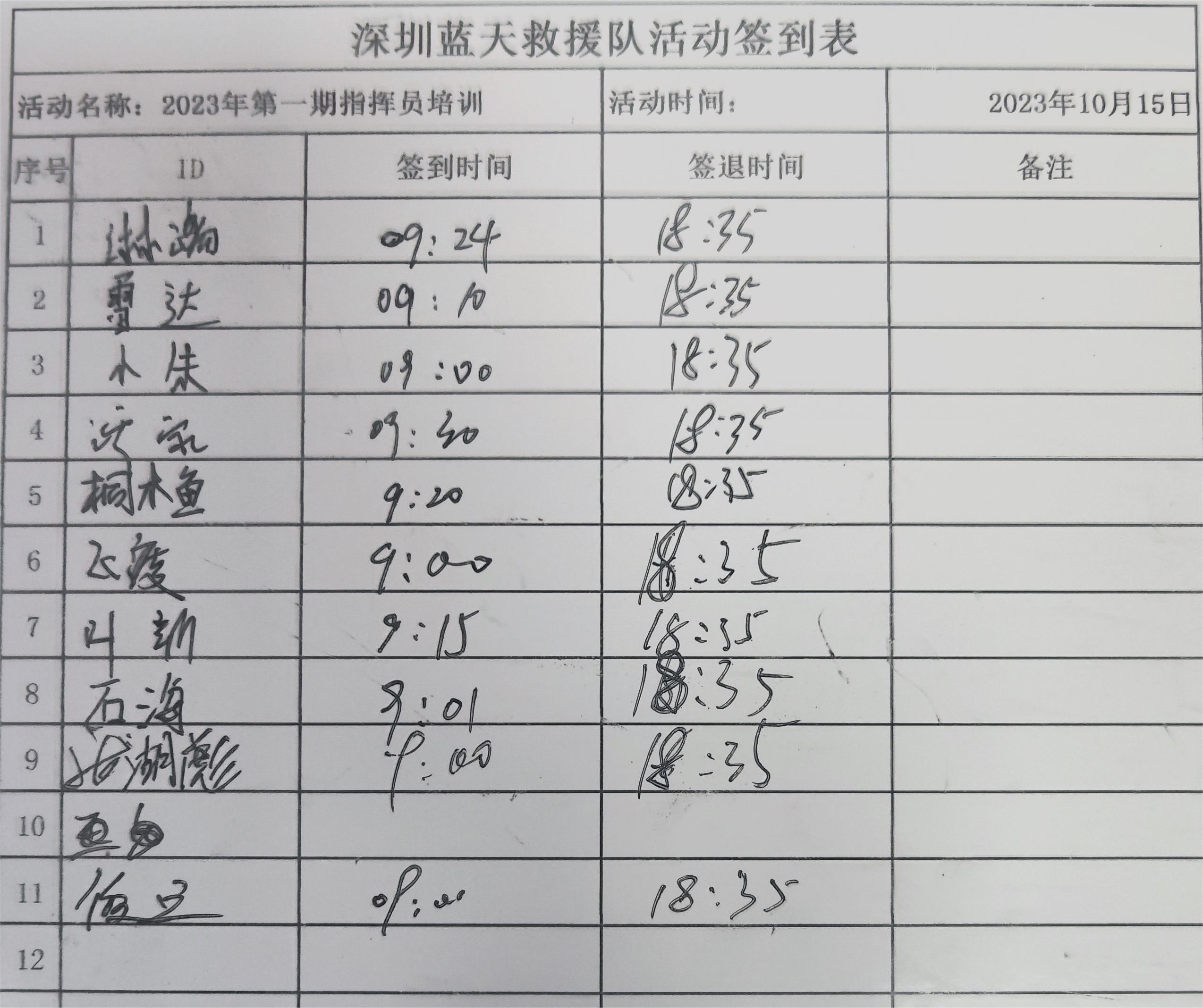 錢寶最新簽到表詳解及概覽