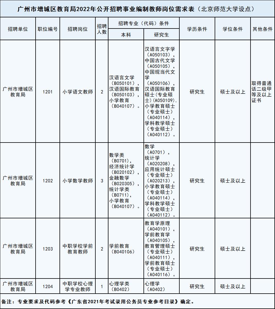 增城新塘最新招聘動態(tài)與影響分析