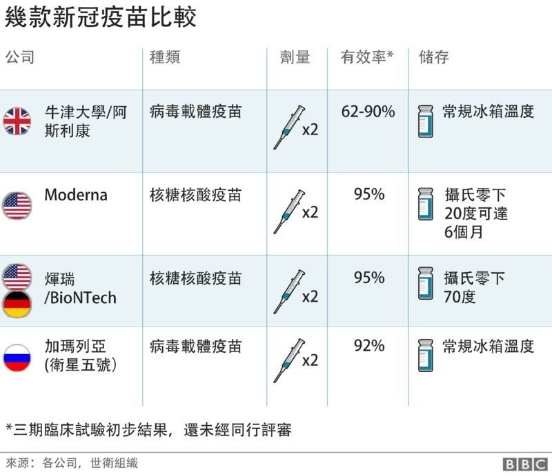 疫苗最新研究進展，突破與創(chuàng)新，構(gòu)筑未來健康防線