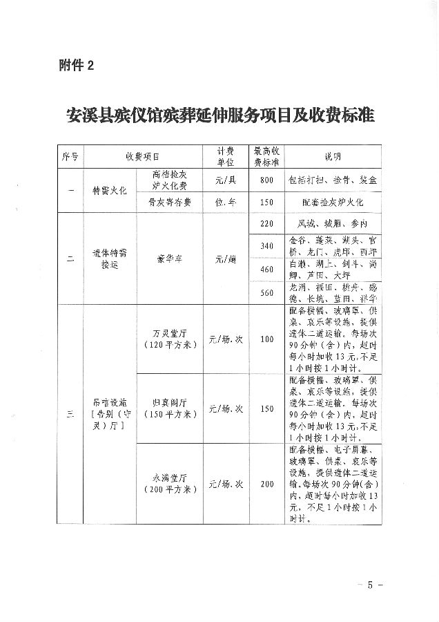 興文縣殯葬事業(yè)單位最新動態(tài)及新聞觀察概述