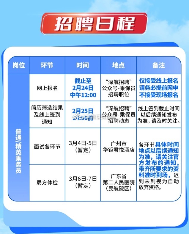 廣州機(jī)場最新招聘