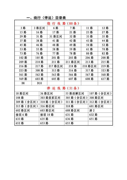 消浦鎮(zhèn)交通新聞更新，邁向現(xiàn)代化交通體系的關(guān)鍵步伐