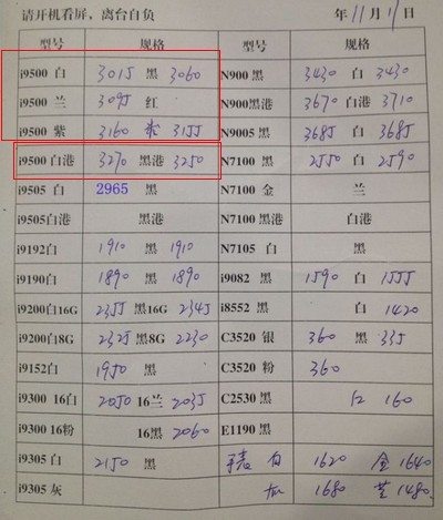 香港S4最新報價揭秘，掌握科技動態(tài)，洞悉市場脈絡(luò)