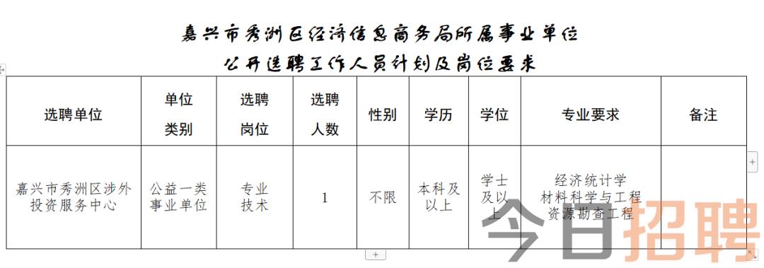 明仁街道最新招聘信息概覽，尋找人才的社區(qū)呼喚您加入！