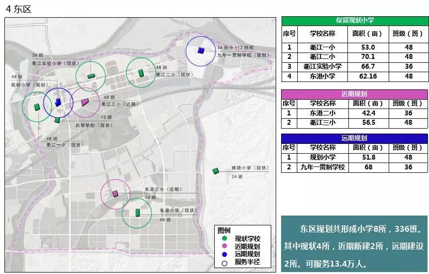 商城縣初中最新發(fā)展規(guī)劃