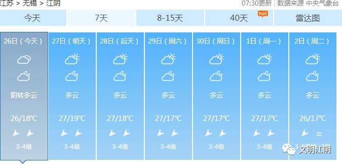 江陰最新天氣預報更新通知