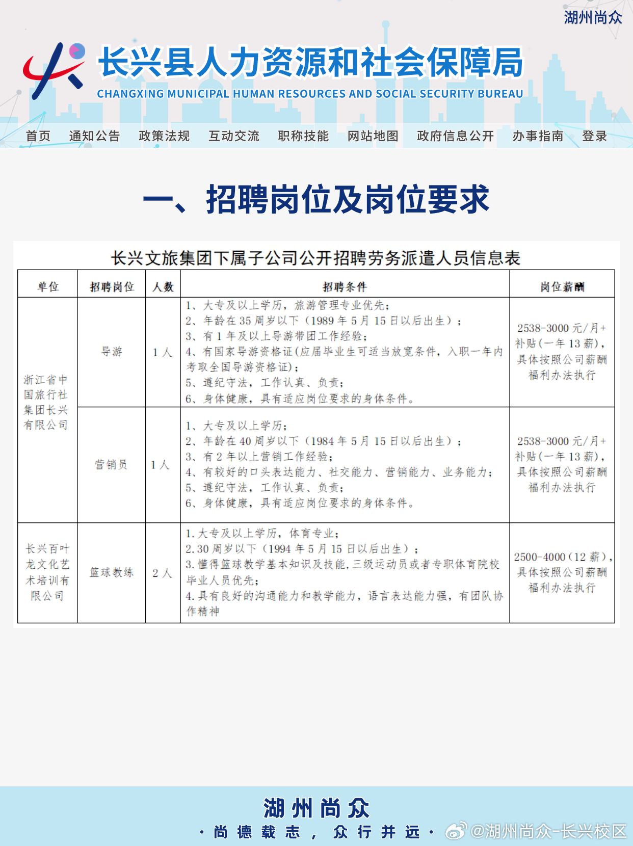 長興縣文化局等最新招聘信息