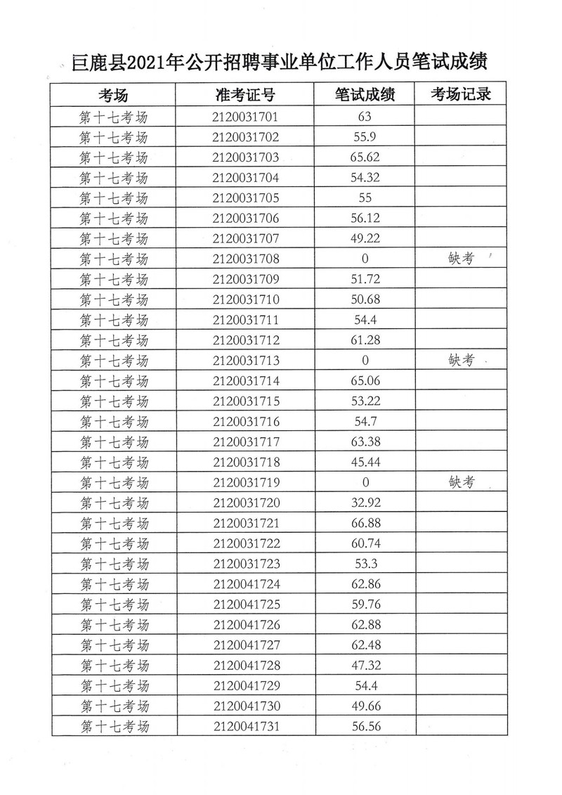 巨鹿縣殯葬事業(yè)單位最新招聘信息概覽，職位空缺與申請(qǐng)指南