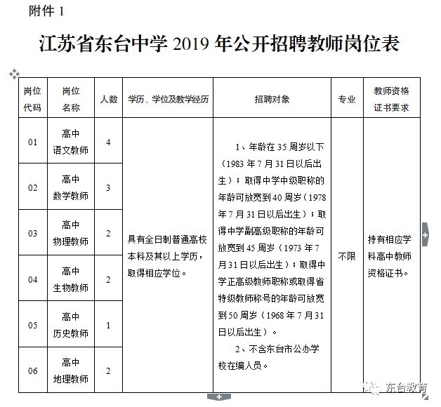 東臺市初中人事最新任命，重塑教育格局的決策引發(fā)期待與關(guān)注