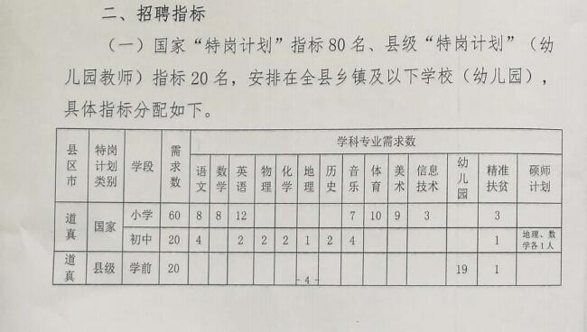 鎮(zhèn)巴縣特殊教育事業(yè)單位最新發(fā)展規(guī)劃概覽