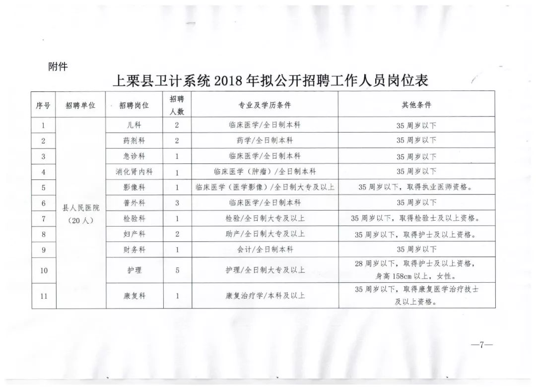 銅陵縣衛(wèi)生健康局最新招聘信息概覽，崗位、要求及申請指南更新發(fā)布！