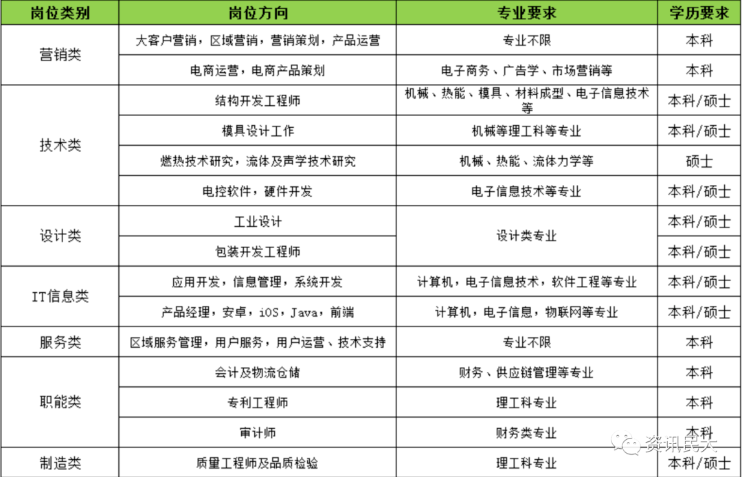 克拉瑪依區(qū)級托養(yǎng)福利事業(yè)單位最新項(xiàng)目概況介紹