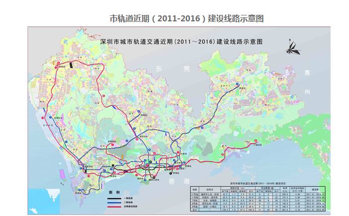 深圳地鐵規(guī)劃最新動態(tài)，影響分析與發(fā)展展望