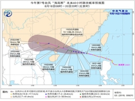 龔店鄉(xiāng)最新天氣預(yù)報(bào)