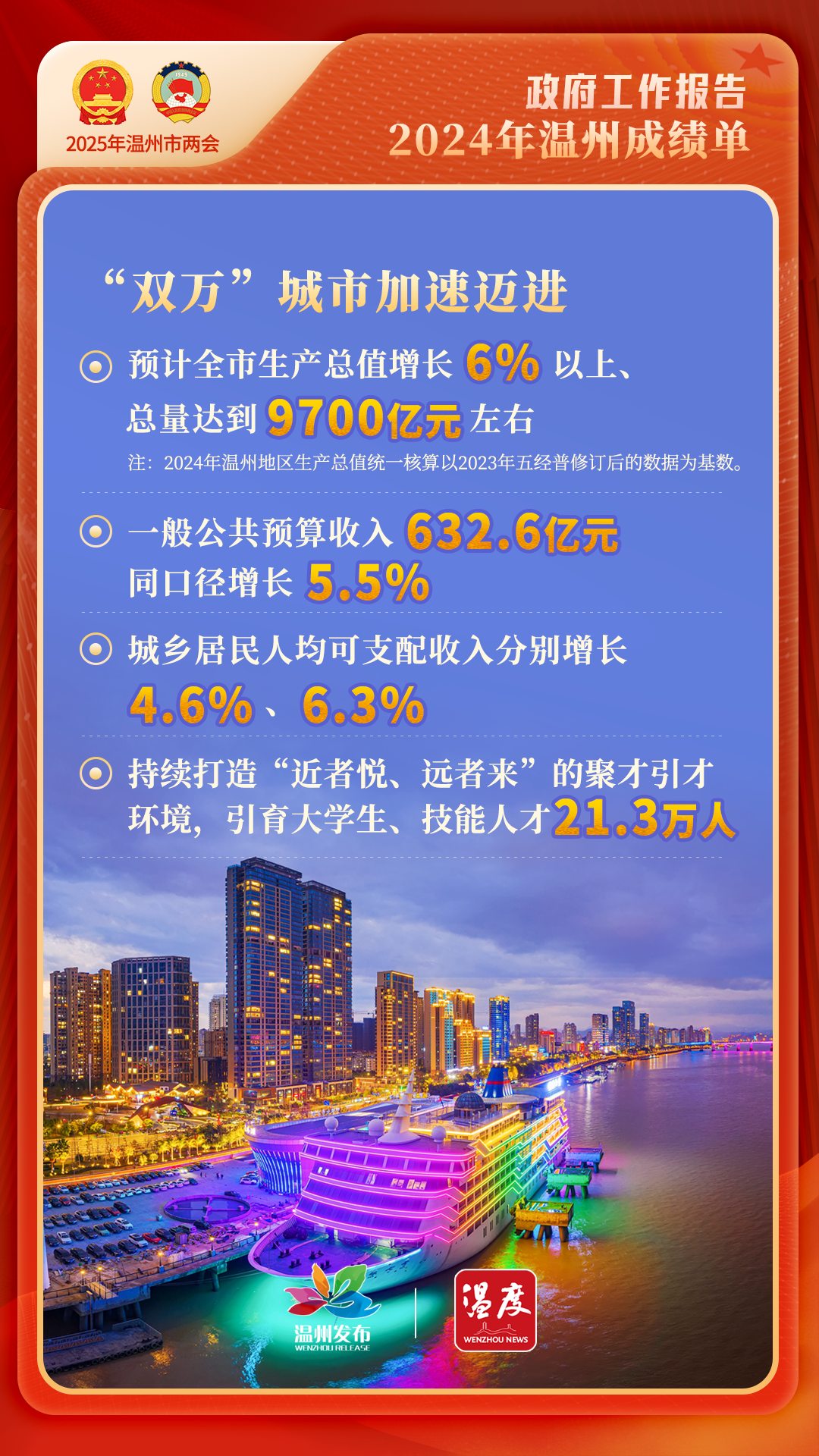 最新城市劃分2025，塑造未來(lái)城市新面貌