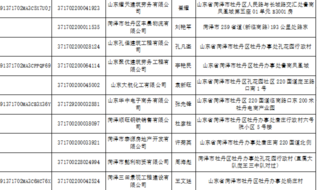 大新縣公路運輸管理事業(yè)單位人事最新任命通知