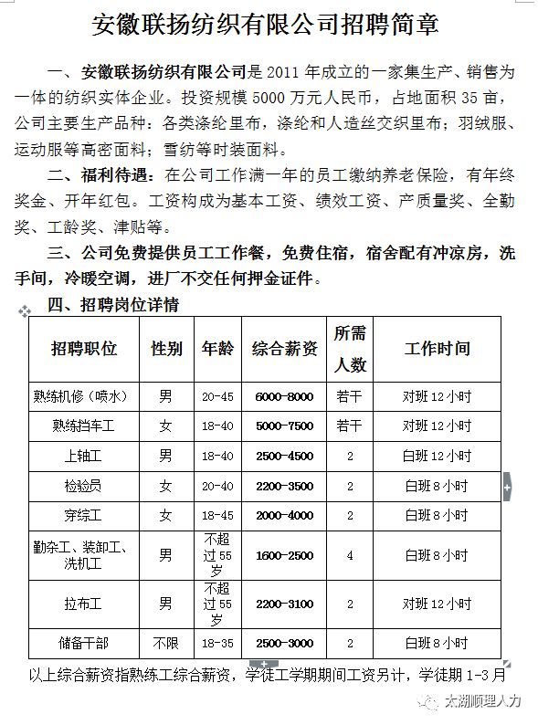 石板巖鄉(xiāng)最新招聘信息全面解析