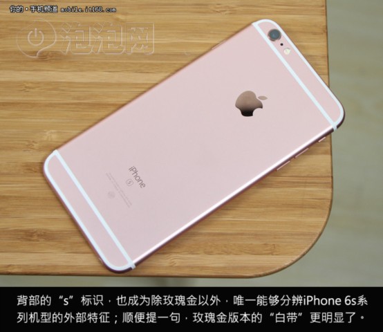 iPhone 6s Plus最新報價及市場趨勢深度解析