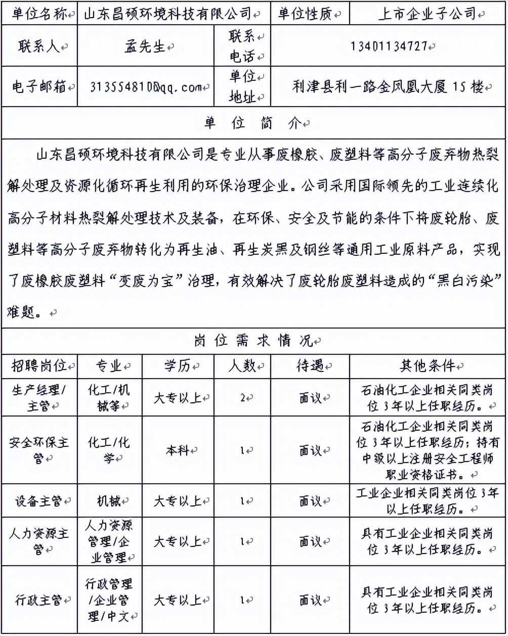 利津工廠最新招聘