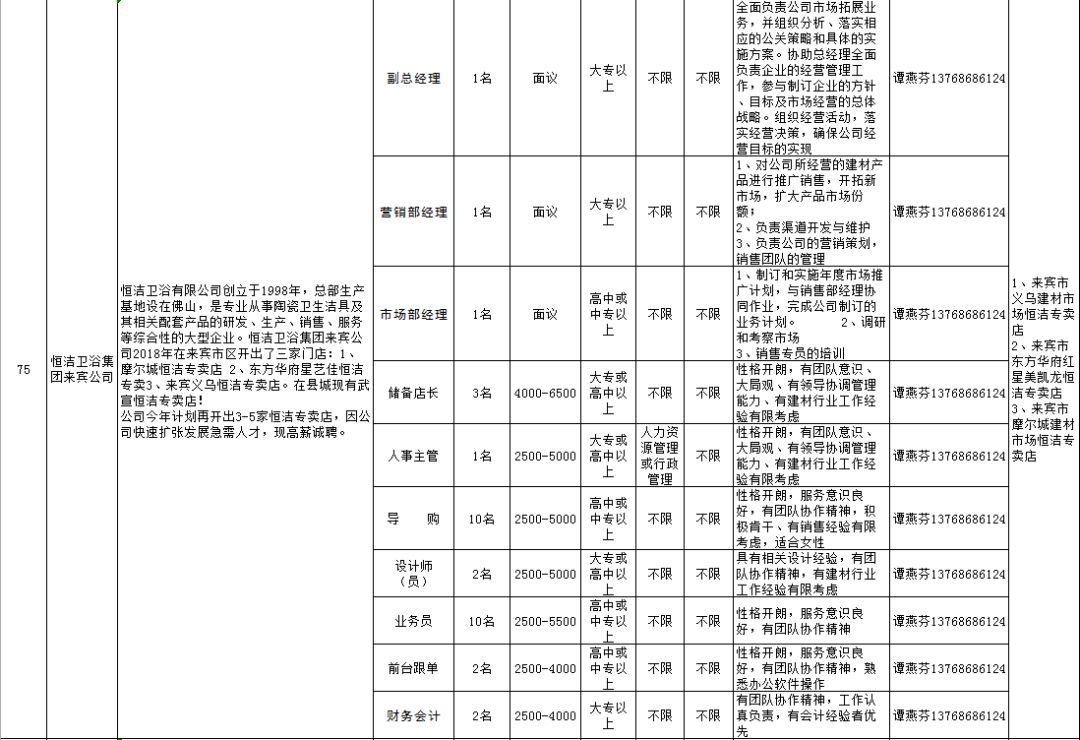 小平陽鎮(zhèn)最新招聘信息概覽，求職者的首選指南