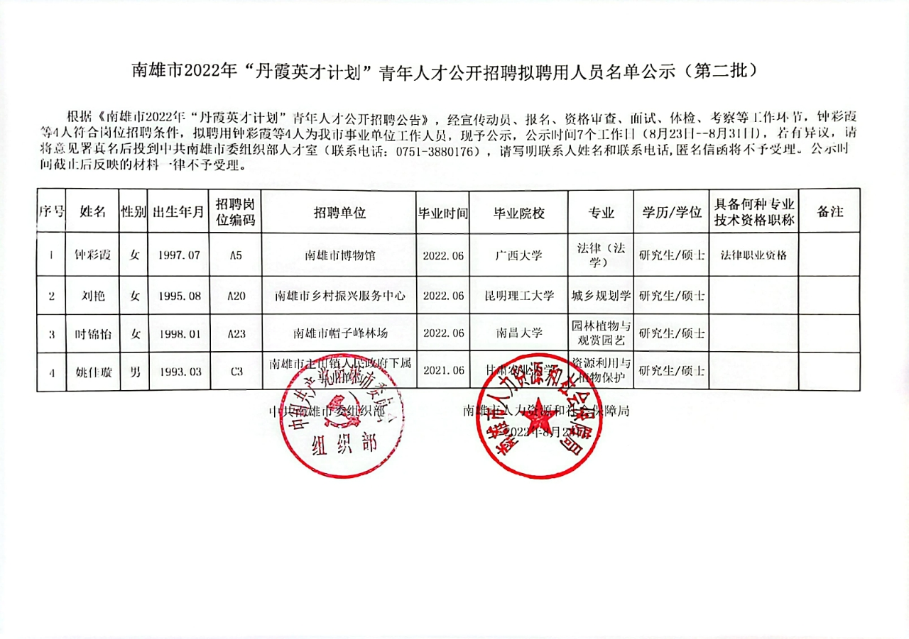 韶關(guān)南雄最新招聘