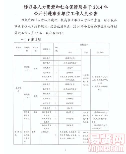 乃東縣人力資源和社會保障局最新戰(zhàn)略規(guī)劃揭秘