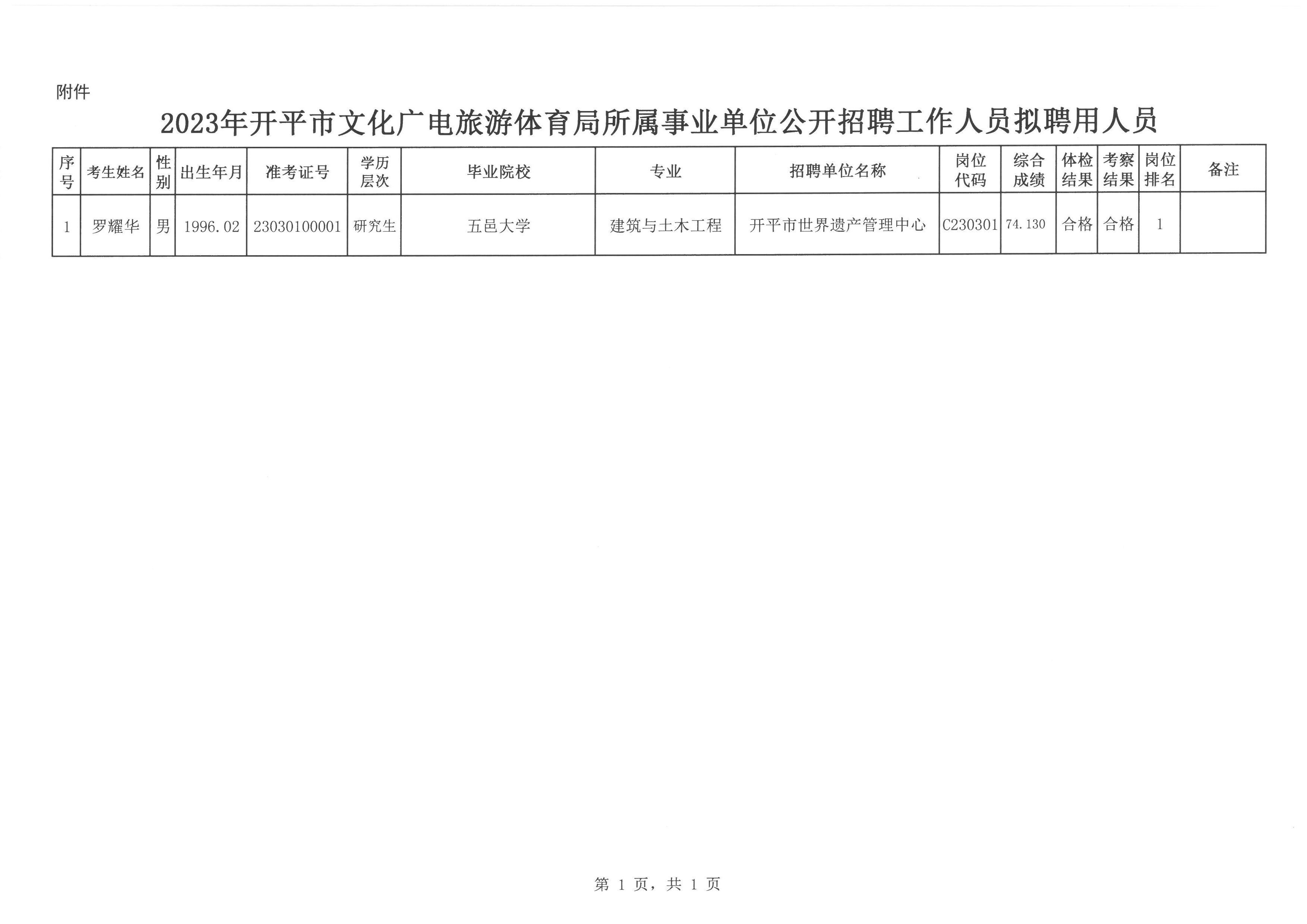 康平最新招工信息全面概覽