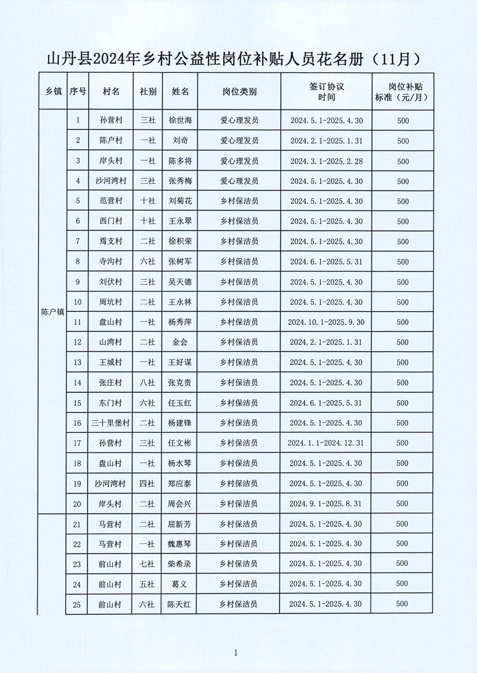 濉溪縣級(jí)托養(yǎng)福利事業(yè)單位最新項(xiàng)目，探索、發(fā)展與前景展望