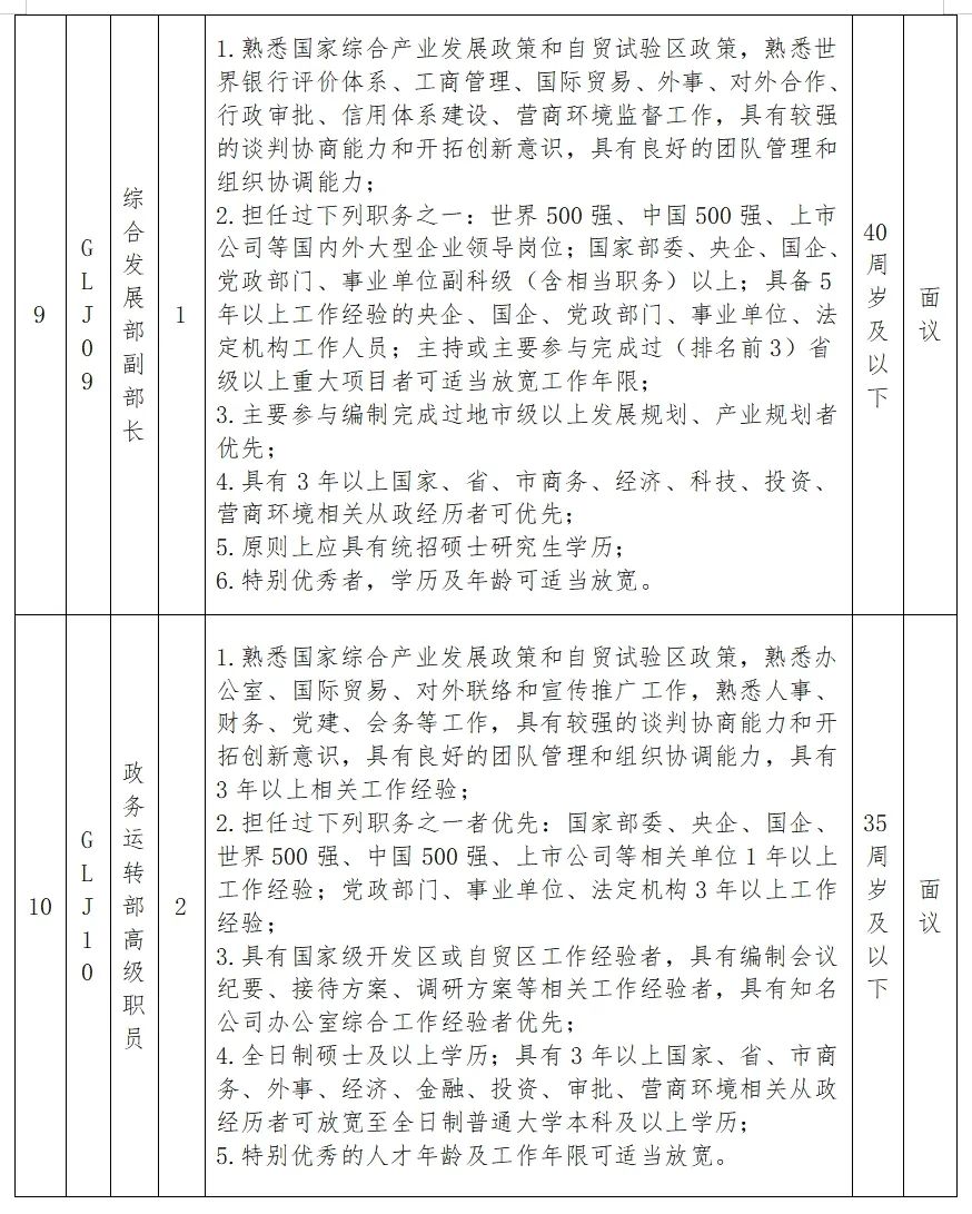 五營區(qū)體育局最新招聘信息