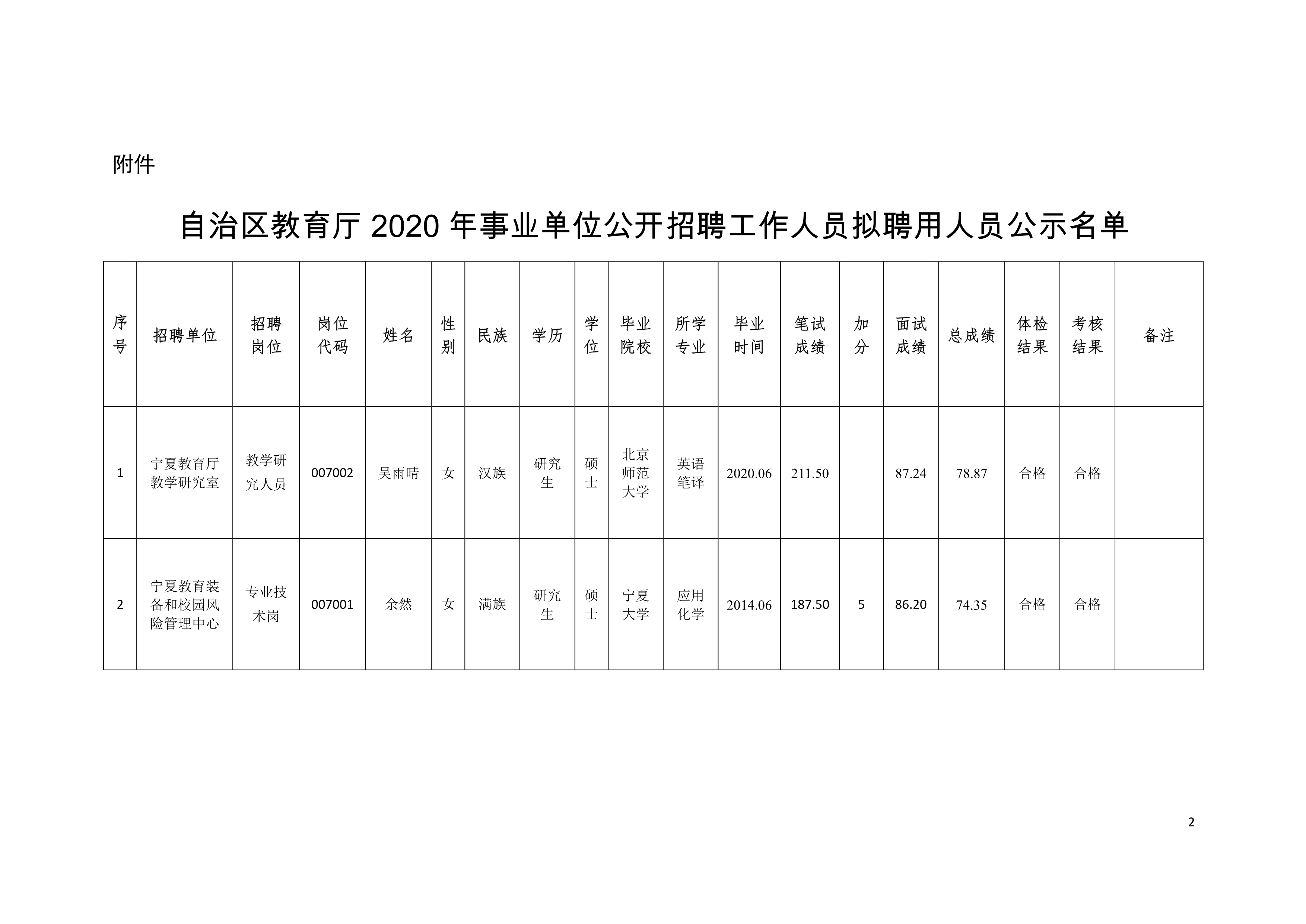 阿拉善左旗成人教育事業(yè)單位發(fā)展規(guī)劃探討與最新動(dòng)態(tài)